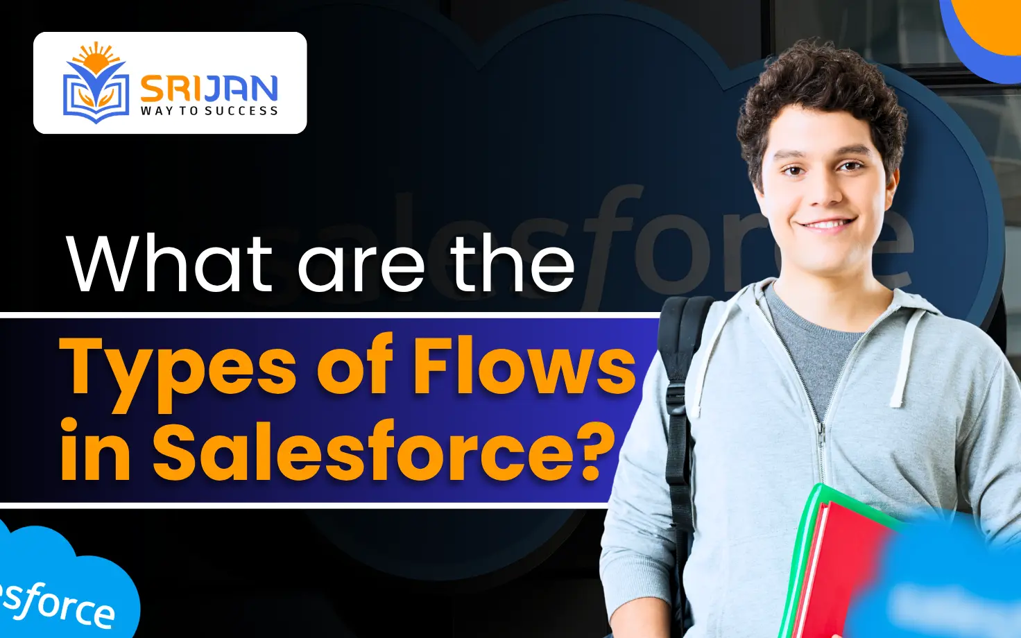 What Are the Types of Flows in Salesforce? Beginner to Advanced Guide